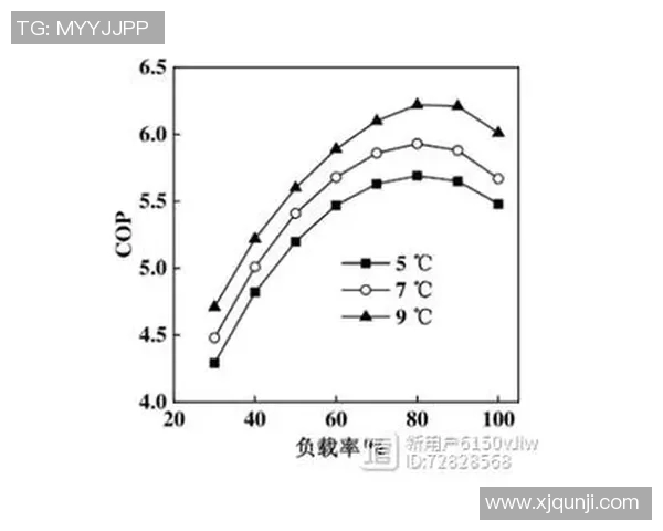 LNG战队中路选手表现分析及其对比赛胜负的影响探讨 LNG战队中路选手表现分析及其对比赛胜负的影响探讨