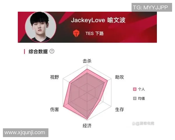 TES战术引发热议争议背后的团队协作与策略分析