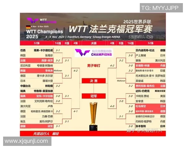 挑战者杯最新积分榜LNG战队以78分稳居第一名 挑战者杯最新积分榜LNG战队以78分稳居第一名