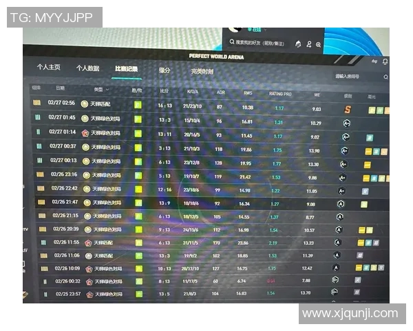 最新CSGO团队协作排行榜揭晓JDG团队表现卓越引领潮流 最新CSGO团队协作排行榜揭晓JDG团队表现卓越引领潮流