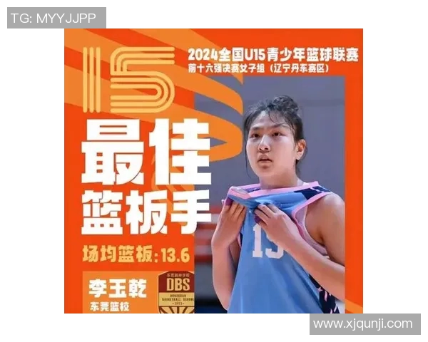 篮球意识排行榜揭晓北京篮球队荣登第八位展现实力与潜力